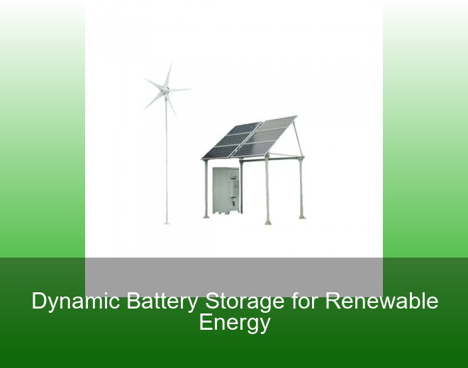Dynamic Battery Storage for Renewable Energy